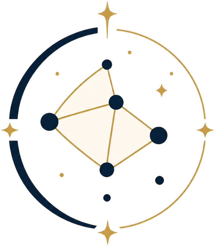 The BGLIS constellation-compass mark